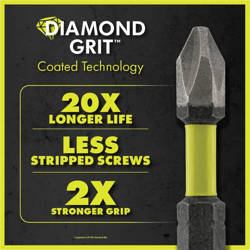 2 PC. Magnetic Impact Bit Extensions