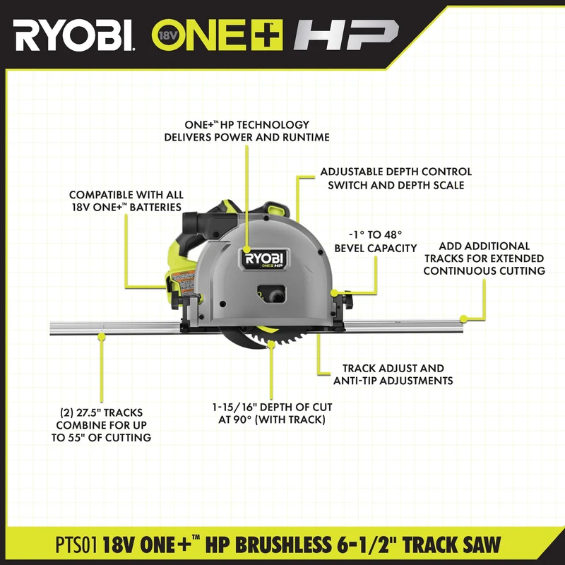 18V ONE+ HP Brushless 6-1/2" Track Saw