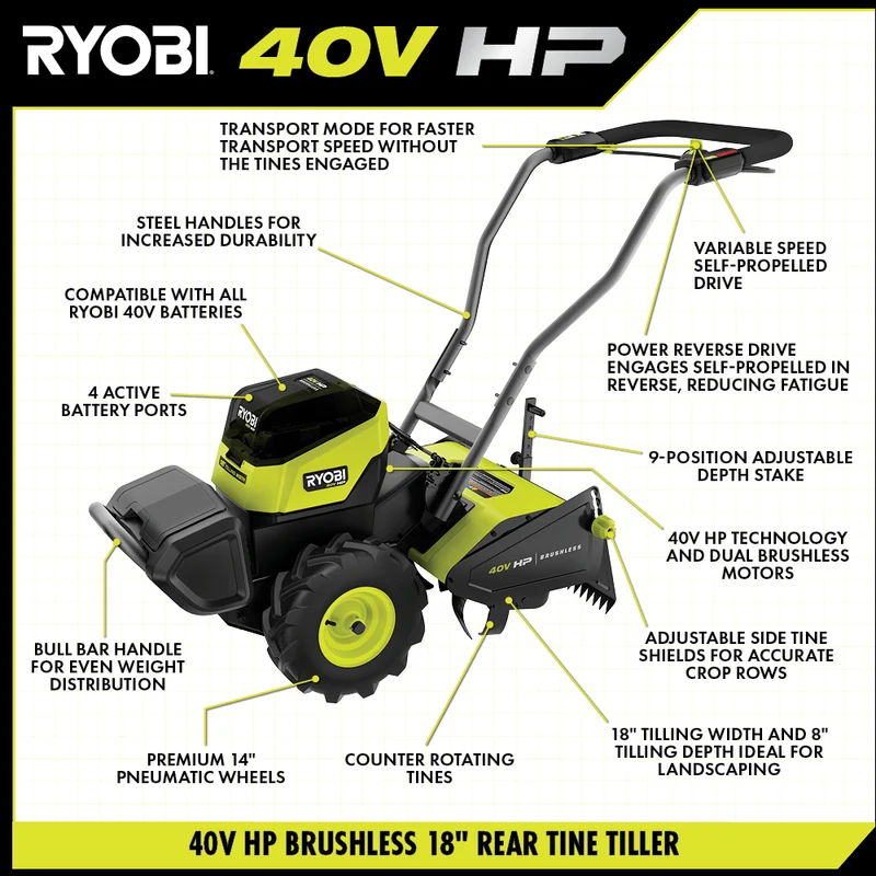 40V HP Brushless 18" Rear Tine Tiller Kit