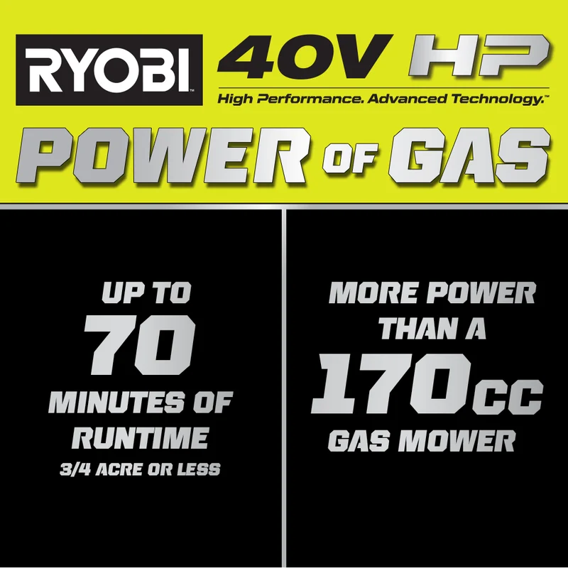 40V HP Brushless 21" Multi-Blade Push Mower Kit