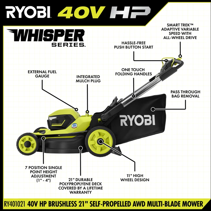 40V HP Brushless 21" Self-Propelled AWD Multi-Blade Mower Kit