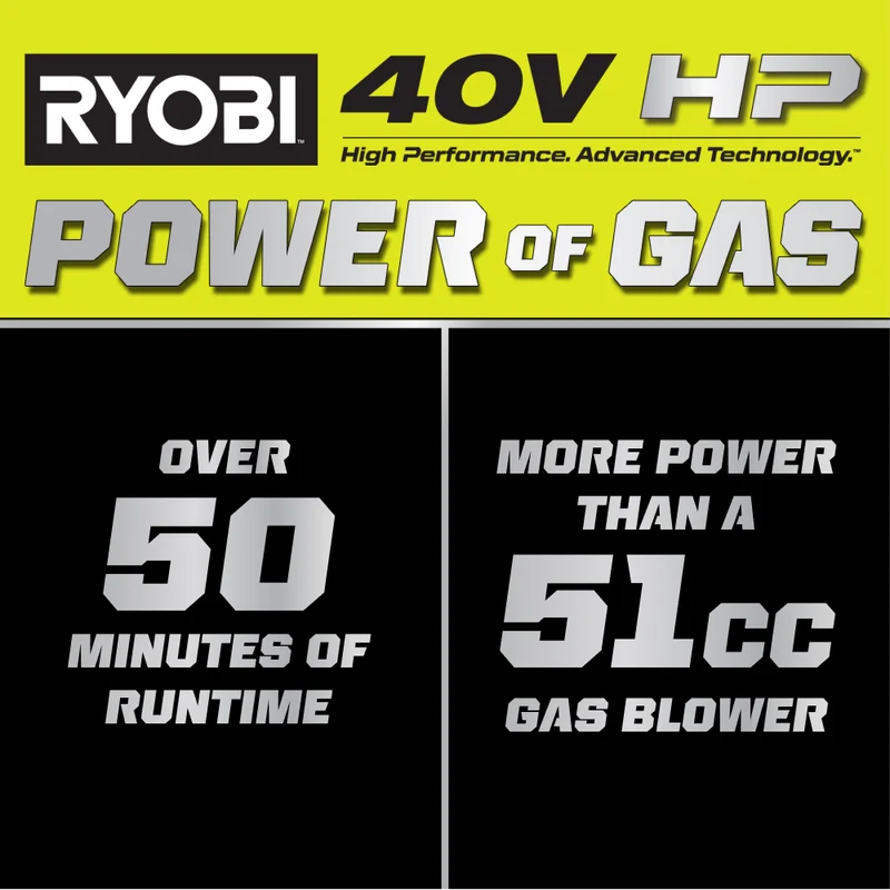 40V HP Brushless 730 CFM Backpack Blower Kit