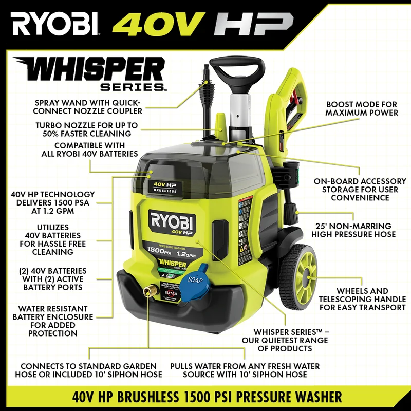 40V HP Brushless WHISPER SERIES 1500 PSI 1.2 GPM Pressure Washer