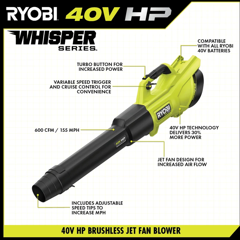 40V HP Brushless 600 CFM WHISPER SERIES Blower Kit