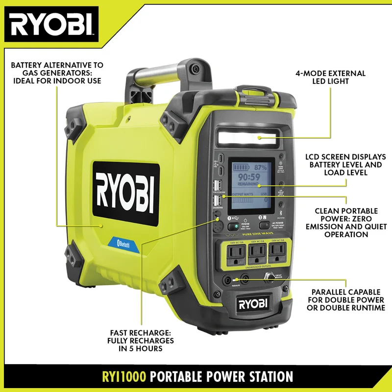 1800-Watt Portable Power Station