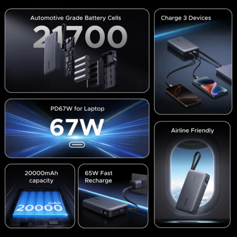 Ugreen Power Bank Batería Externa Carga Rápida USB C 20,000 mAh 67W, 85166B