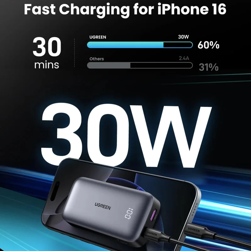 Ugreen Power Bank Batería Externa Carga Rápida USB C/USB A 10,000 mAh 30W, 25185
