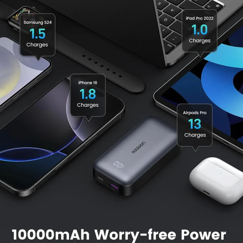 Ugreen Power Bank Batería Externa Carga Rápida USB C/USB A 10,000 mAh 30W, 25185