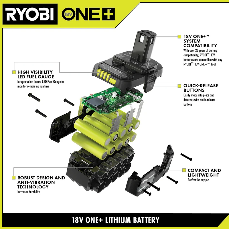 18V ONE+ 2AH Lithium Battery