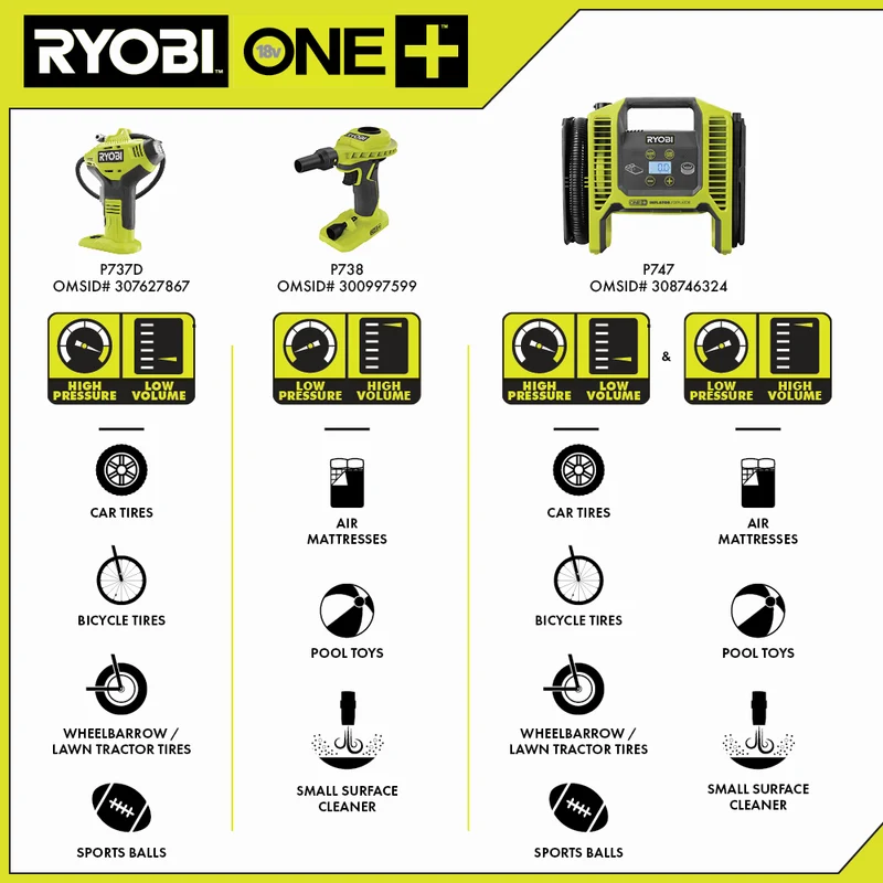 18V ONE+ High Volume Power Inflator