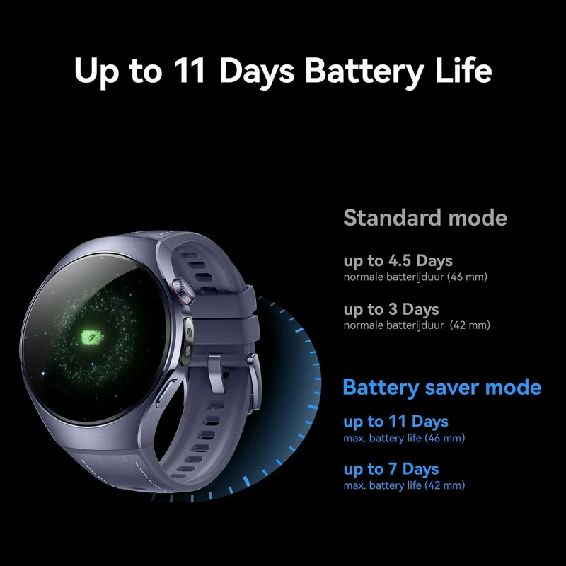 Smartwatch Huawei Watch 5 Verde 1,38"