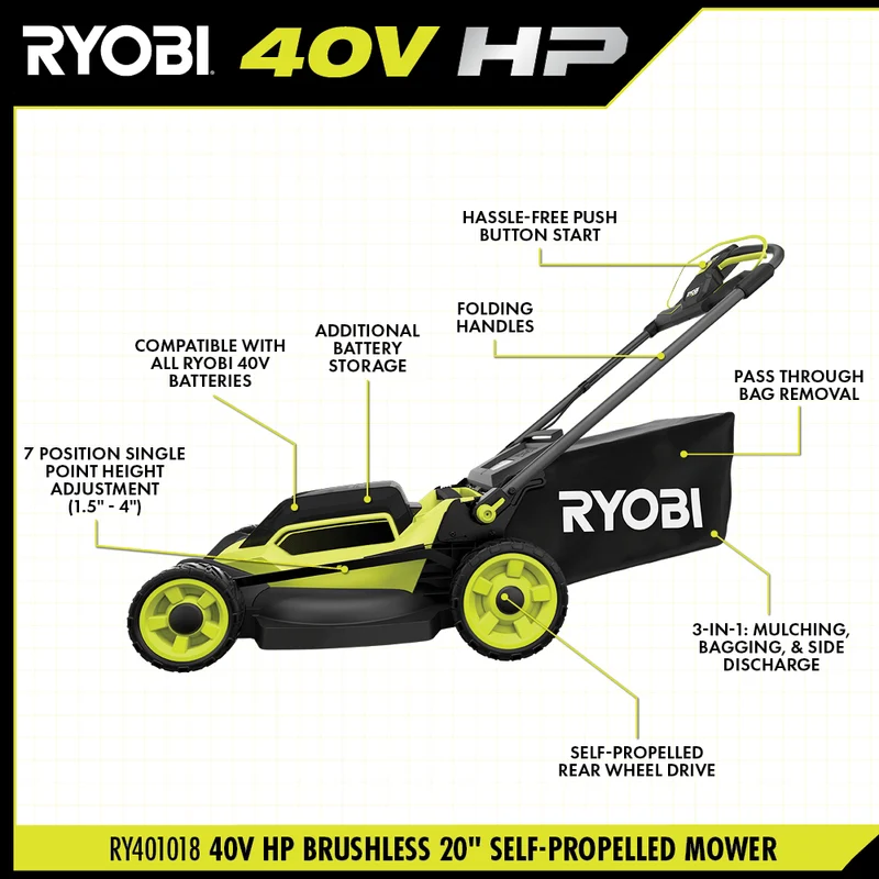 40V HP Brushless 20" Self-Propelled Lawn Mower Kit