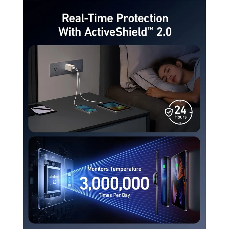 Anker Cargador de Pared 735 Gan Prime 40