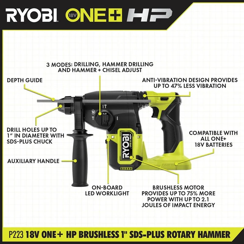 18V ONE+ HP 1" SDS Rotary Hammer Kit