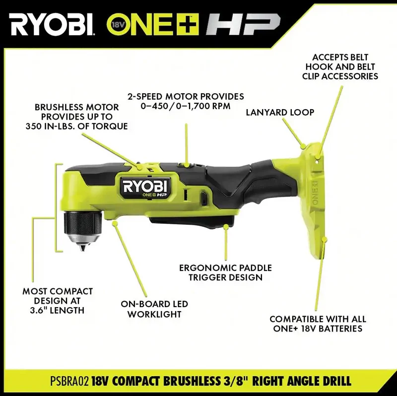 18V ONE+ HP Compact Brushless 6-Tool Combo Kit