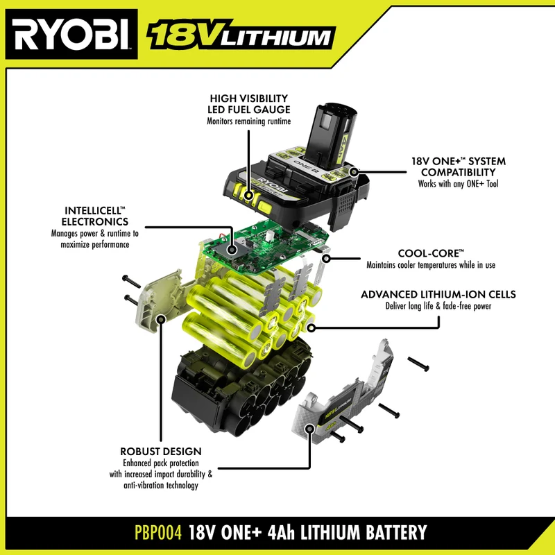 18V ONE+ 4Ah Lithium Battery