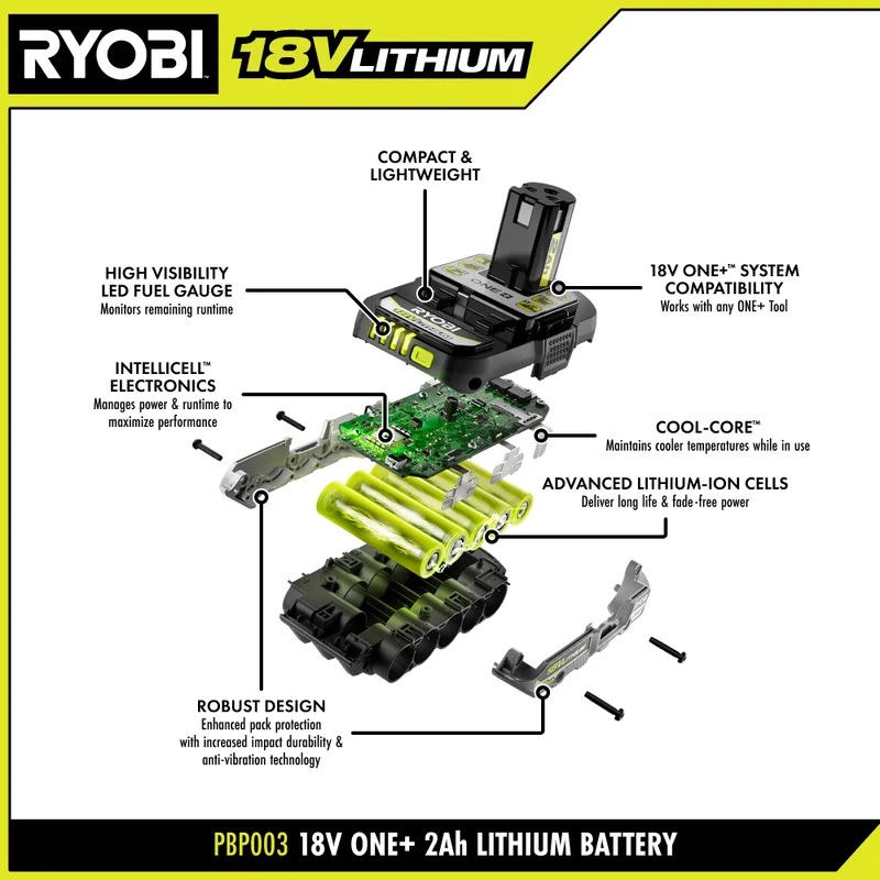 18V ONE+ 2Ah Lithium Battery