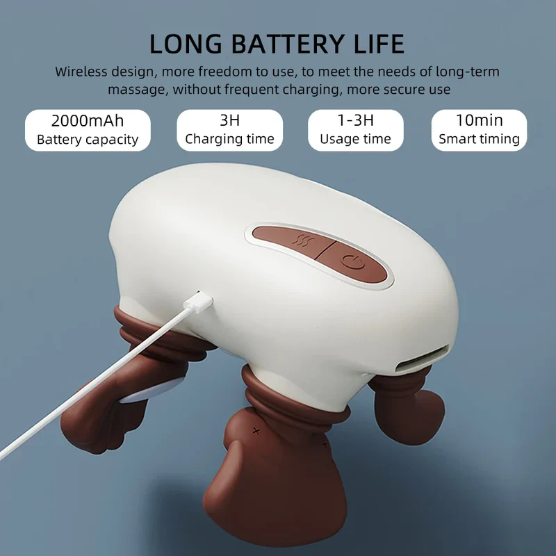 Deep Touch Neck Shoulder Massager