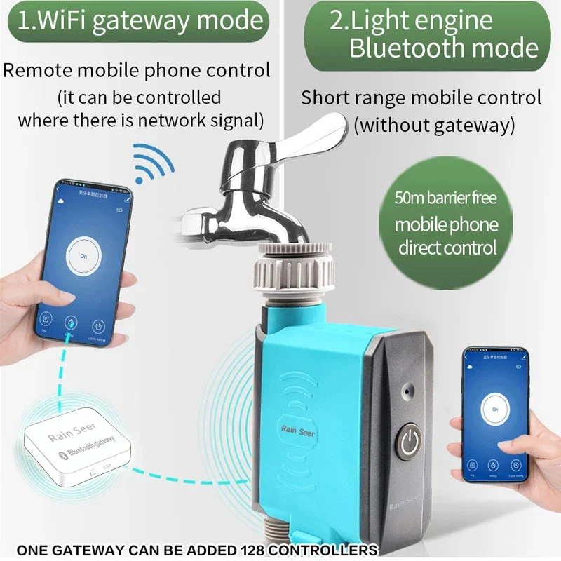 Aqua Sync Smart Garden Water Timer Controller