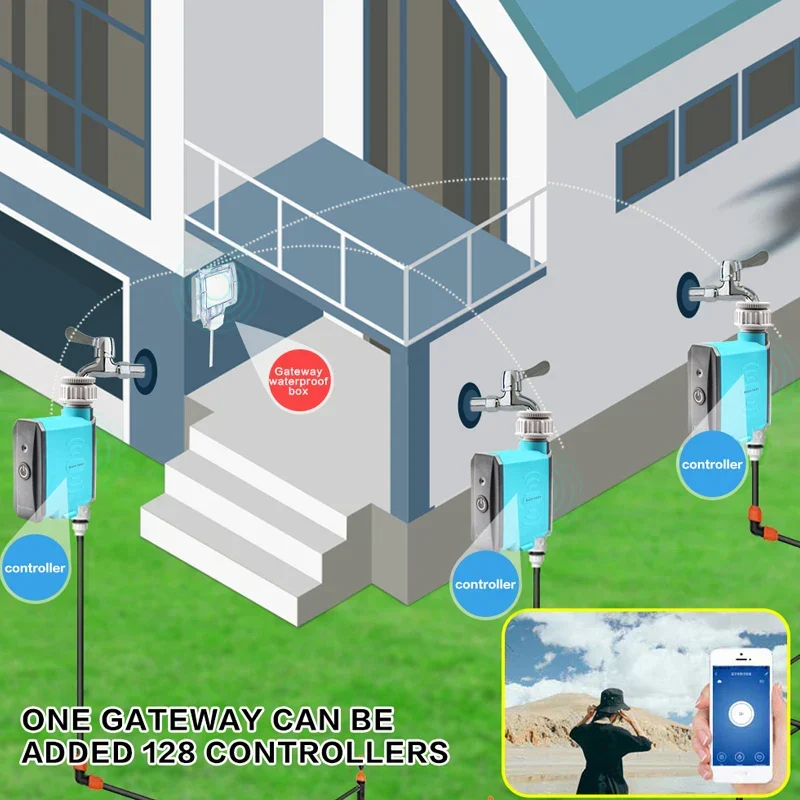 Aqua Sync Smart Garden Water Timer Controller