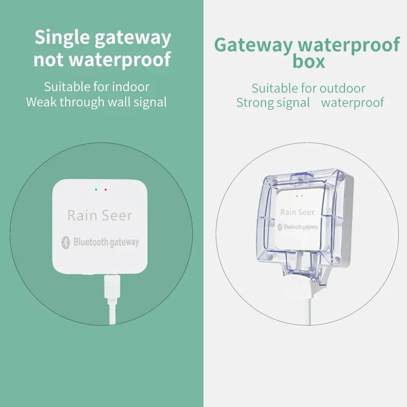 Aqua Sync Smart Garden Water Timer Controller