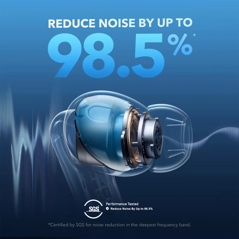 Soundcore Audífonos Inalámbricos Liberty 4