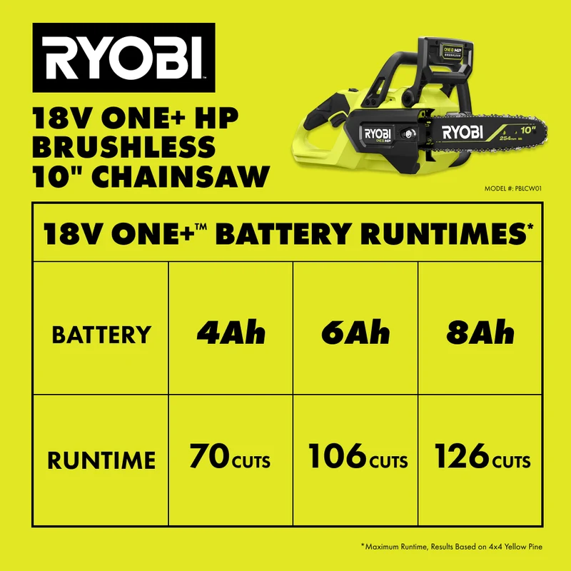 18V ONE+ HP Brushless 10" Chainsaw