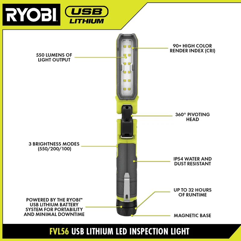 USB LITHIUM 4-Tool Combo Kit