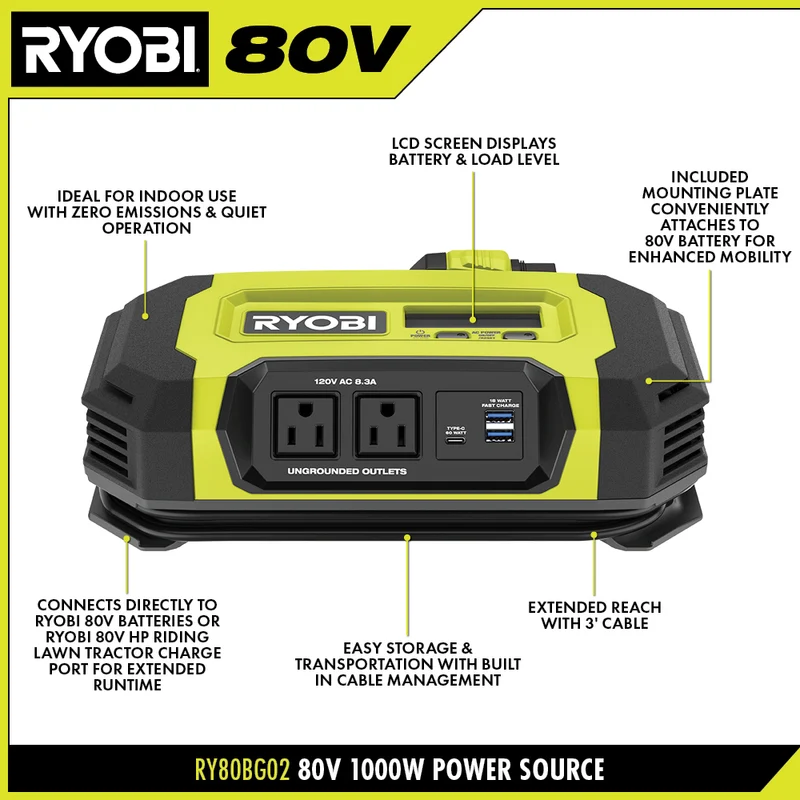 80V 1000W Power Source