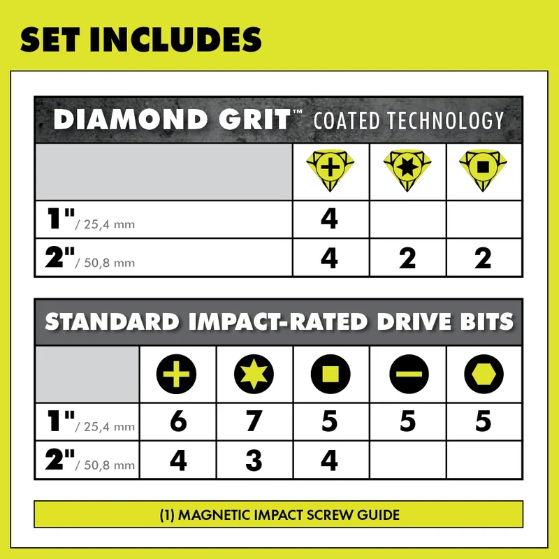 52 PC. Impact Driving Set with DIAMOND GRIT Bits