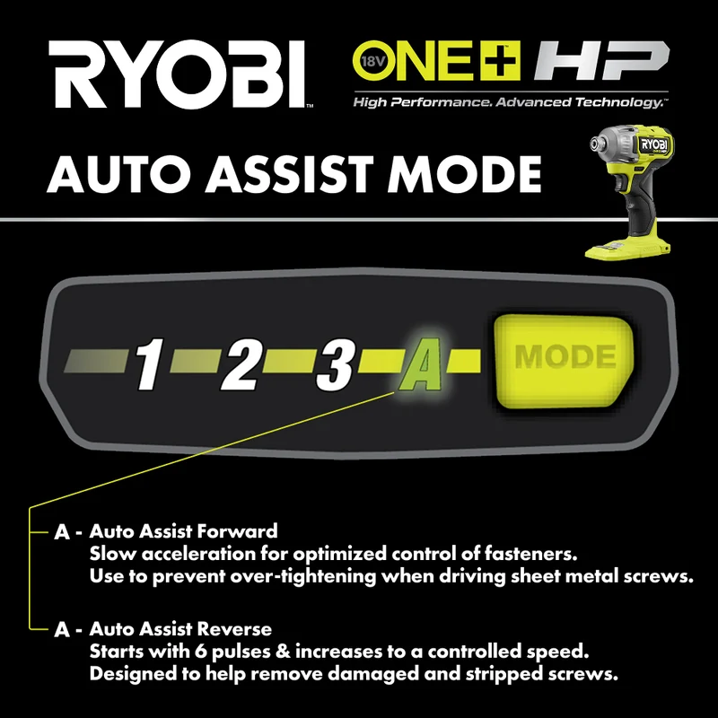 18V ONE+ HP Brushless 4-Mode 1/4" Hex Impact Driver