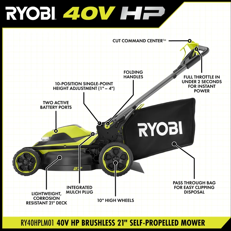 40V HP Brushless 21" Self-Propelled Mower