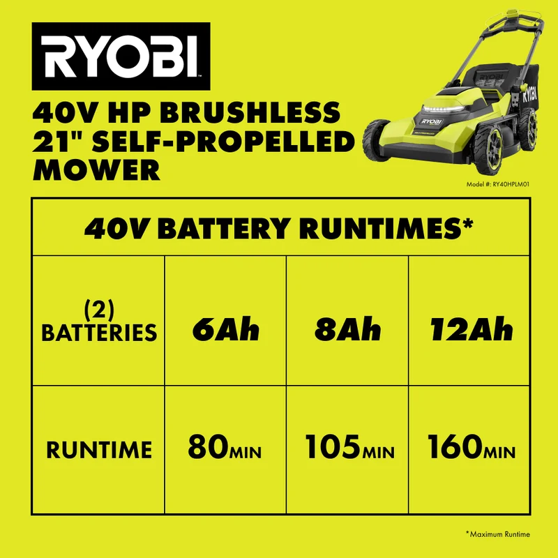 40V HP Brushless 21" Self-Propelled Mower