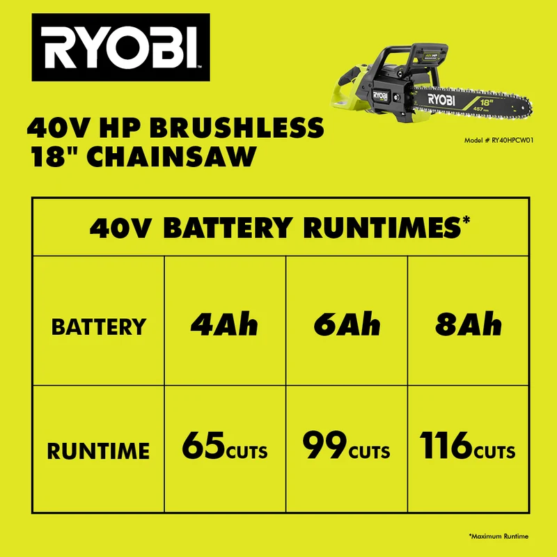 40V HP Brushless 18" Chainsaw