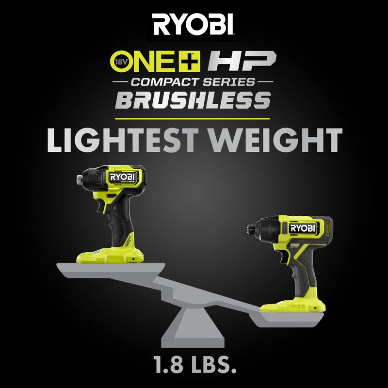 18V ONE+ HP Compact Brushless 1/4" Hex Impact Driver Kit