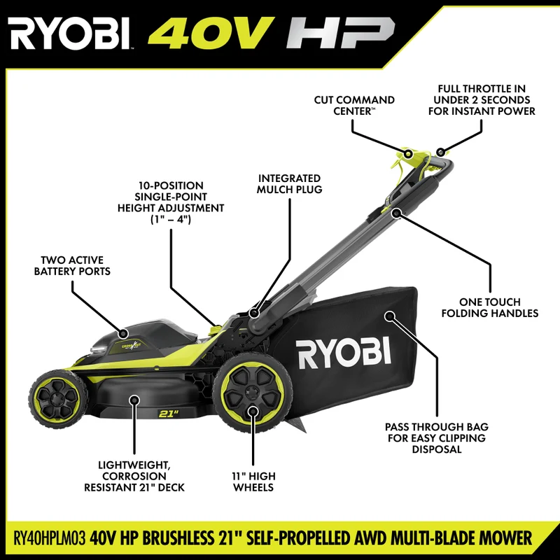 40V HP Brushless 21" Self-Propelled All-Wheel Drive Multi-Blade Mower Kit