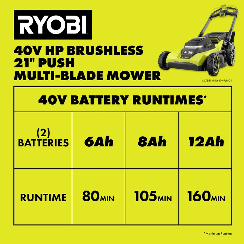 40V HP Brushless 21" Push Multi-Blade Mower Kit