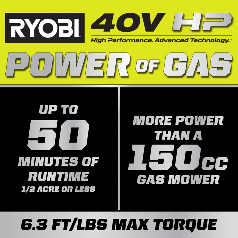 40V HP Brushless 20" Push Mower Kit