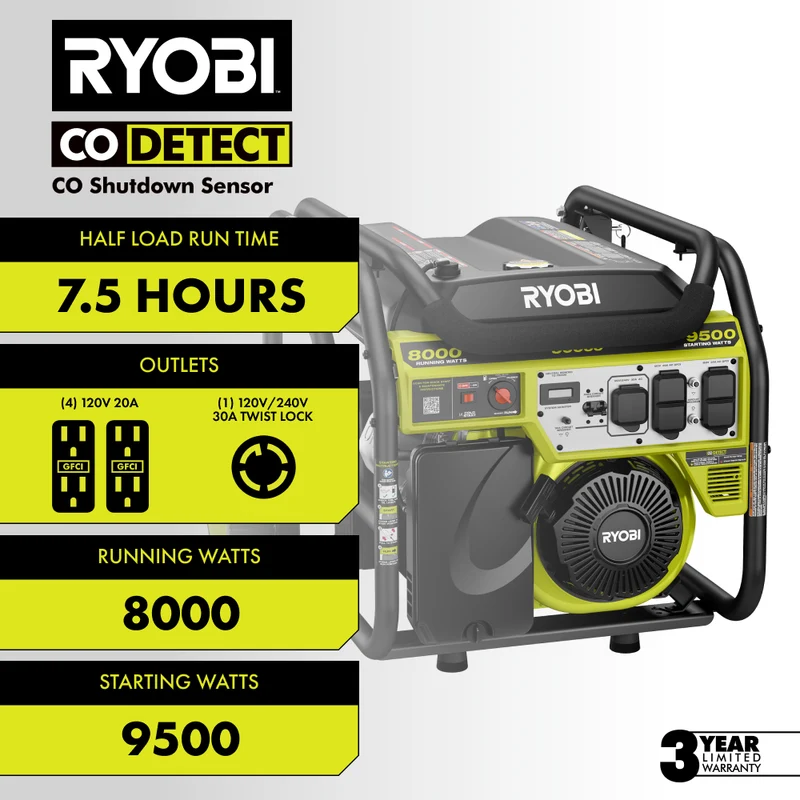 9500W Portable Gas Generator