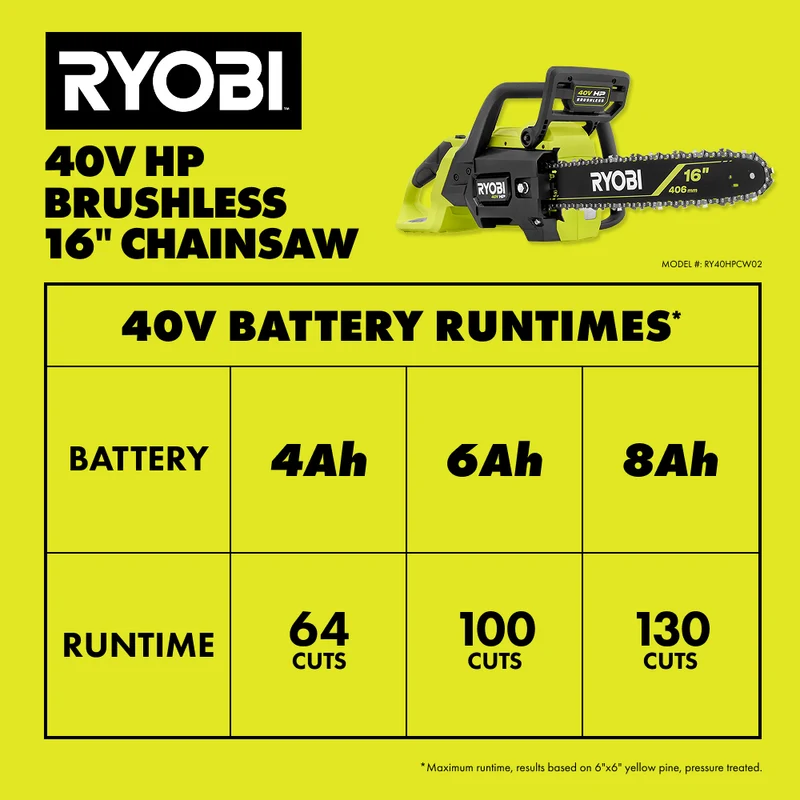 40V HP Brushless 16" Chainsaw Kit