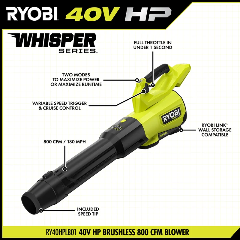 40V HP Brushless 800 CFM WHISPER SERIES Blower Kit