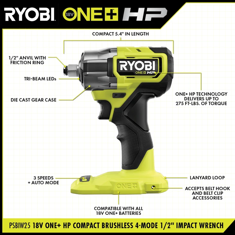 18V ONE+ HP Compact Brushless 4-Mode 1/2" Impact Wrench