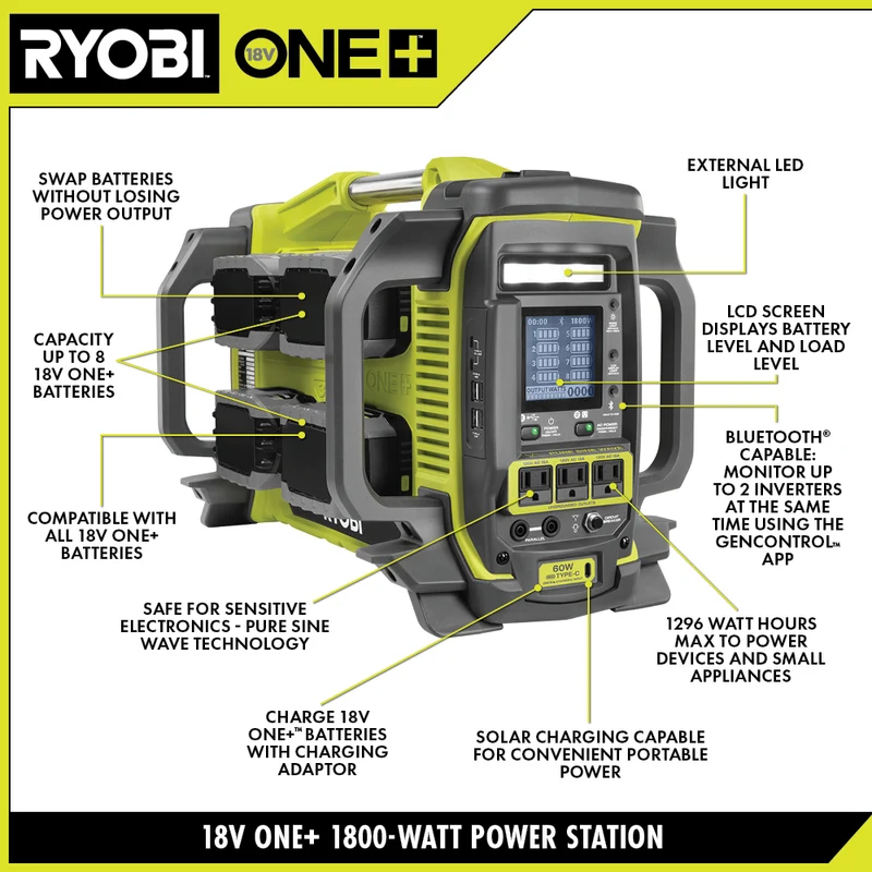 18V ONE+ 1800-Watt Power Station