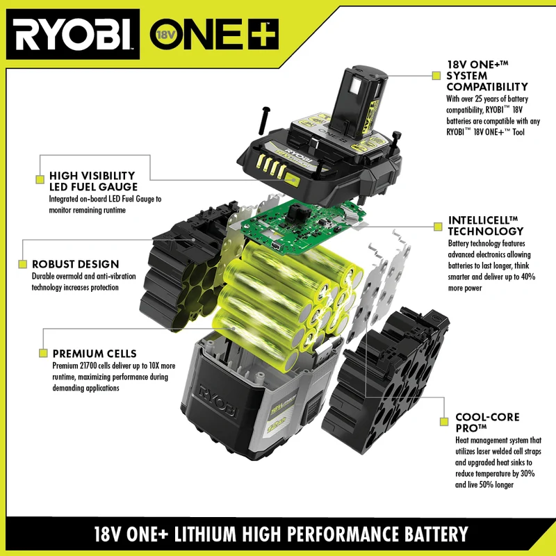18V ONE+ 8Ah LITHIUM HIGH PERFORMANCE BATTERY