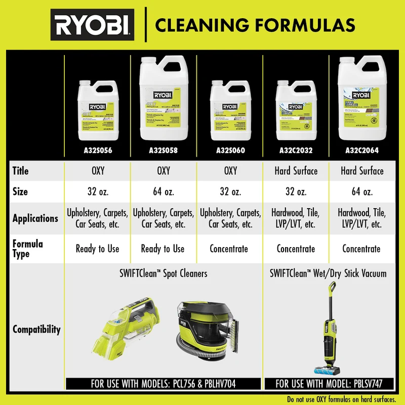 32 oz. OXY CLEANING SOLUTION