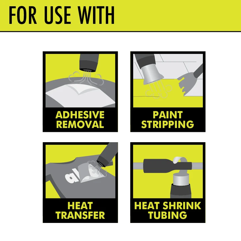 18V ONE+ Heat Pen Kit