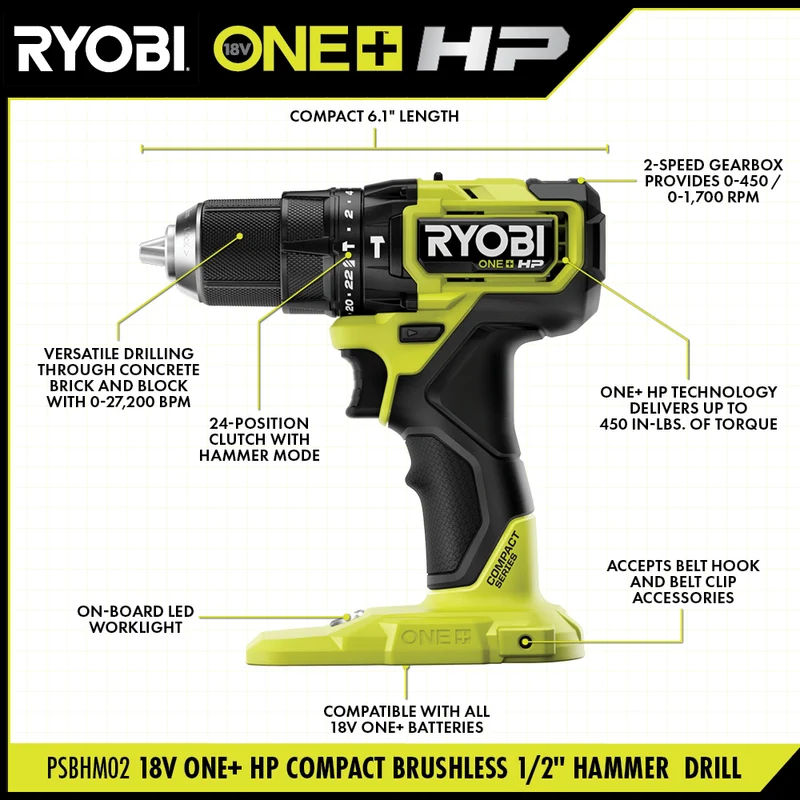 18V ONE+ HP Compact Brushless 1/2" Hammer Drill Kit