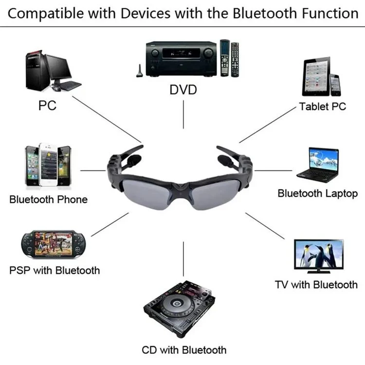 Brezžična Bluetooth športna očala 2024 s polarizacijo-SI
