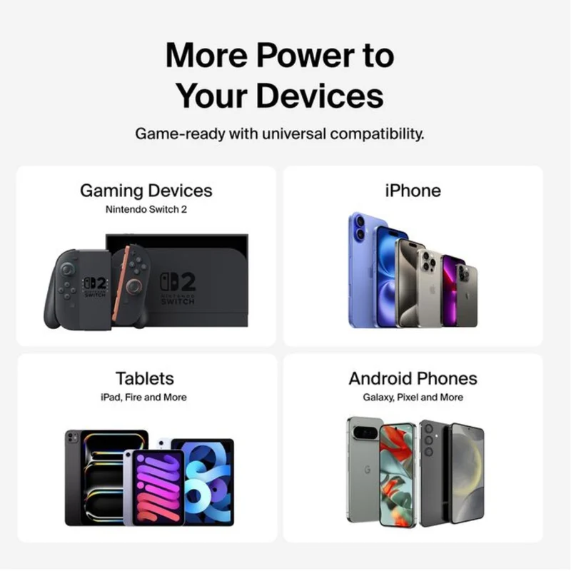 Belkin Cargador de Pared Dual USB-C 65W GaN para Nintendo Switch 2