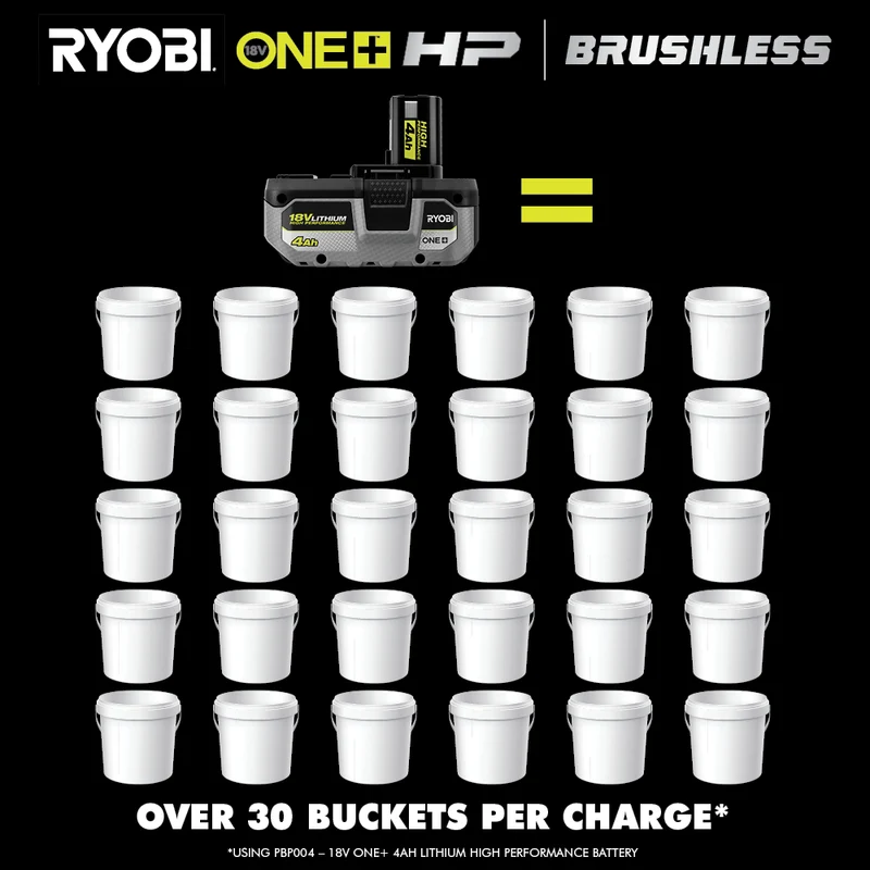 18V ONE+ HP Brushless 1/2" Mud Mixer Kit